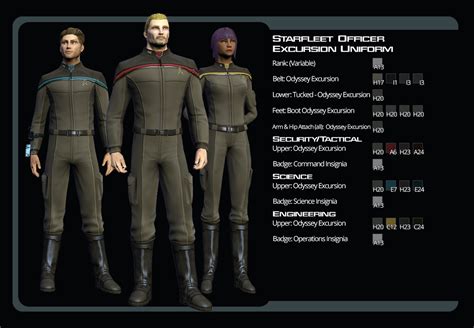 Odyssey uniform sto  For those who are strict canonists, enjoy!” The skimpiness is canon, but it doesn't fit every character